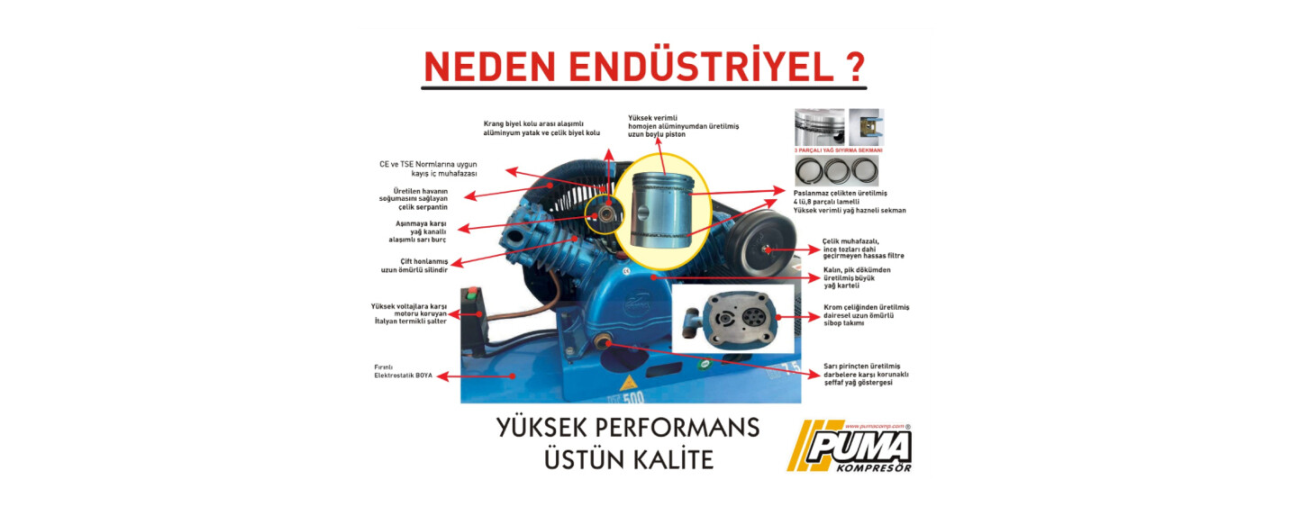 NEDEN ENDÜSTRİYEL SERİSİ ?
