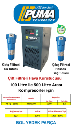 PKLT1200 Hava Kurutucusu (Basınçlı hava kurutma kapasitesi: 1,20 m3/dk - 1200 lt./dk.) - 1