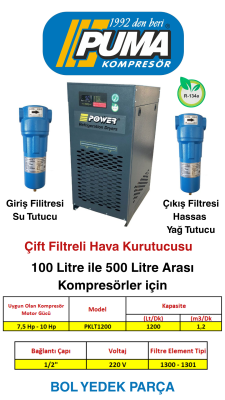 PKLT1200 Hava Kurutucusu (Basınçlı hava kurutma kapasitesi: 1,20 m3/dk - 1200 lt./dk.) - 1